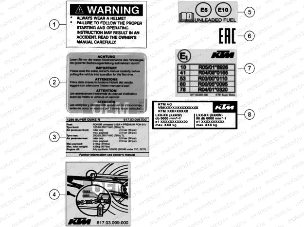 TECHNIC INFORMATION STICKER