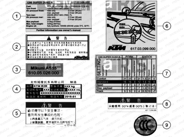 TECHNIC INFORMATION STICKER