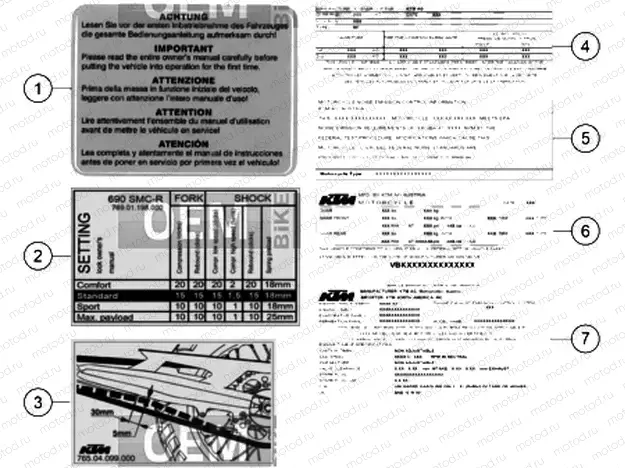 TECHNIC INFORMATION STICKER