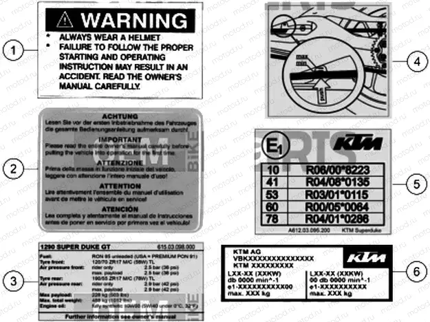 TECHNIC INFORMATION STICKER