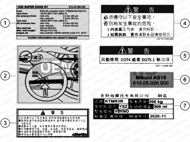 TECHNIC INFORMATION STICKER