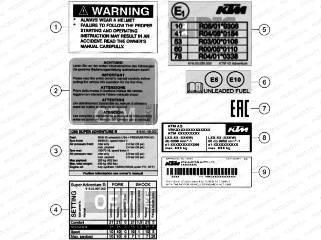 TECHNIC INFORMATION STICKER