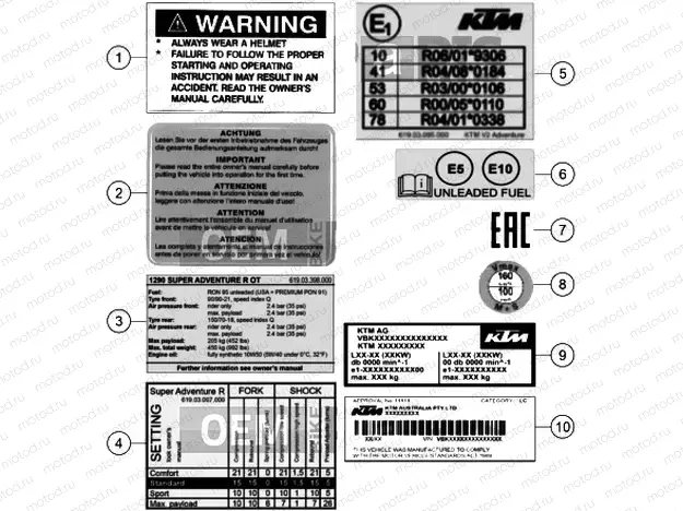 TECHNIC INFORMATION STICKER