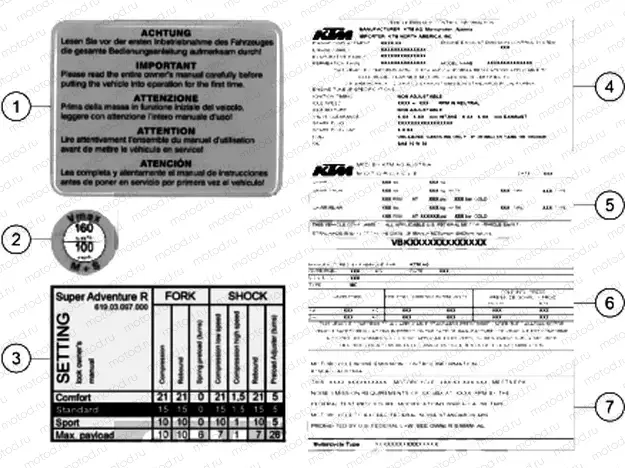 TECHNIC INFORMATION STICKER