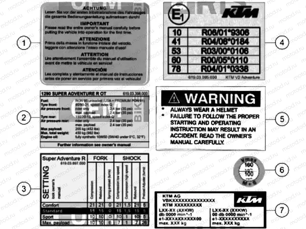 TECHNIC INFORMATION STICKER