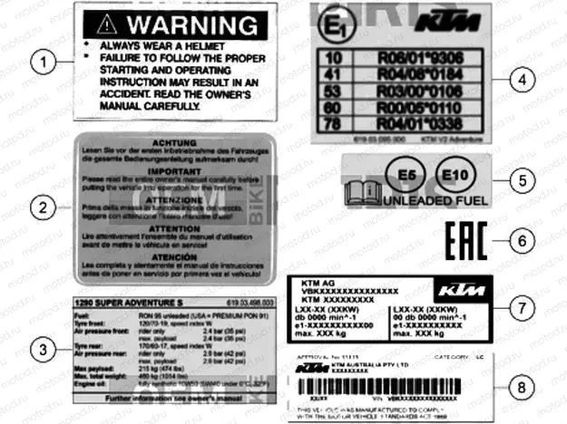 TECHNIC INFORMATION STICKER