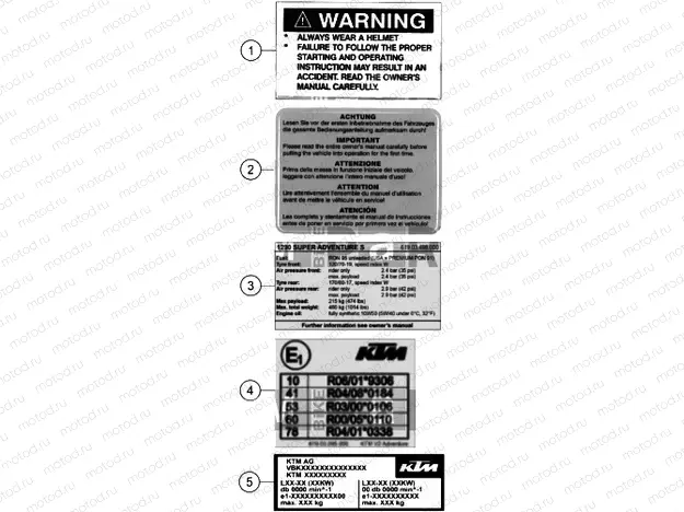 TECHNIC INFORMATION STICKER