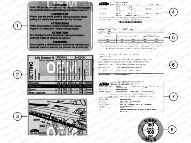 TECHNIC INFORMATION STICKER