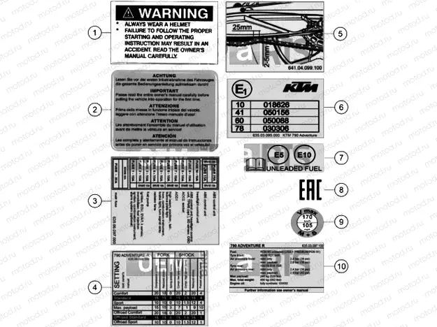 TECHNIC INFORMATION STICKER