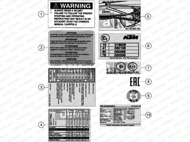 TECHNIC INFORMATION STICKER