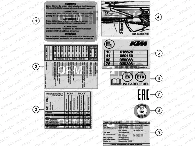TECHNIC INFORMATION STICKER