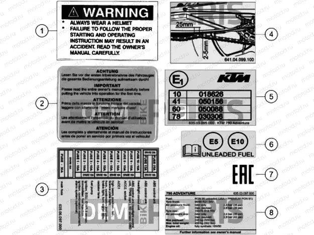 TECHNIC INFORMATION STICKER