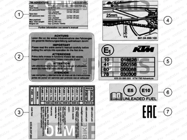 TECHNIC INFORMATION STICKER