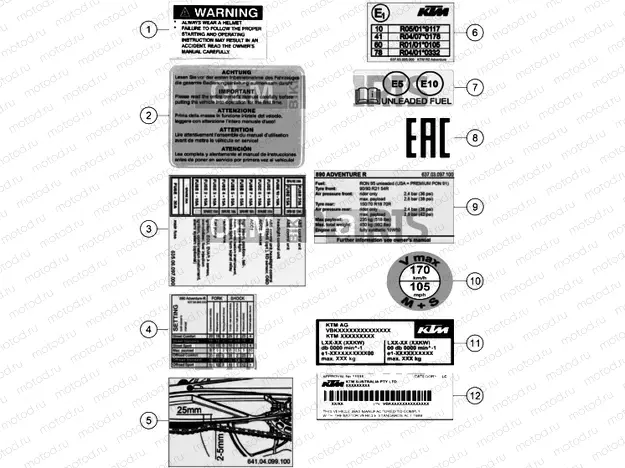 TECHNIC INFORMATION STICKER