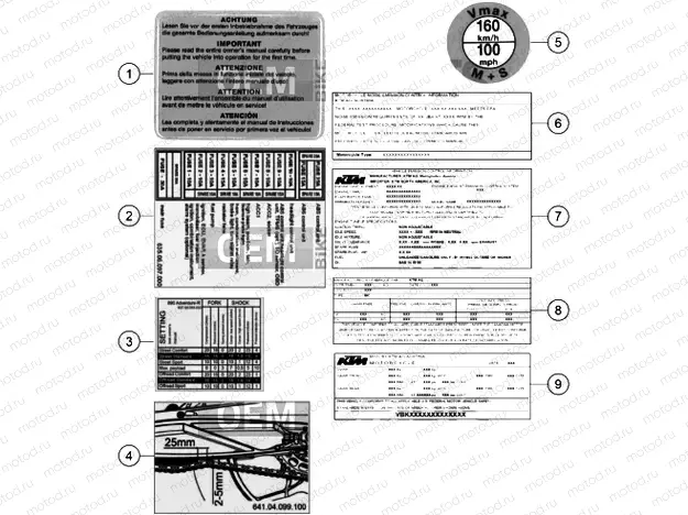 TECHNIC INFORMATION STICKER