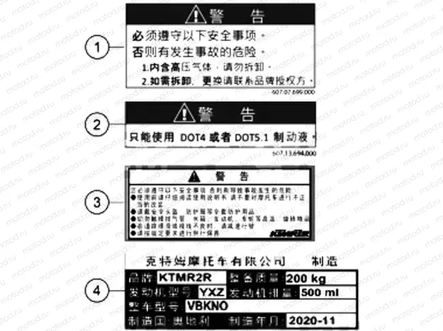 TECHNIC INFORMATION STICKER