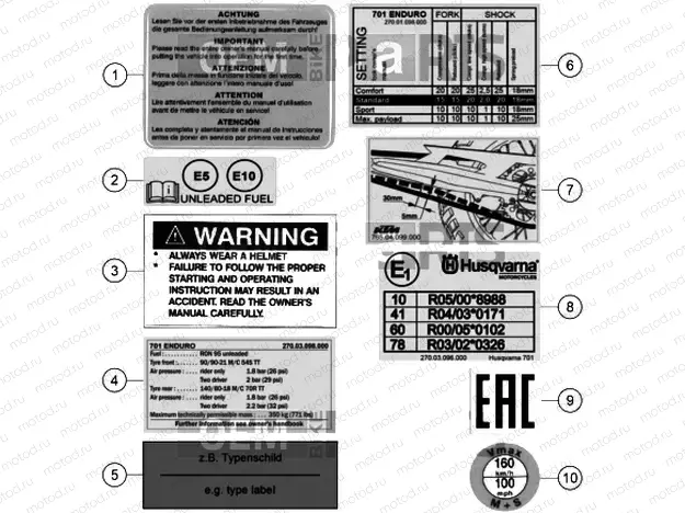 TECHNIC INFORMATION STICKER|Frame|80