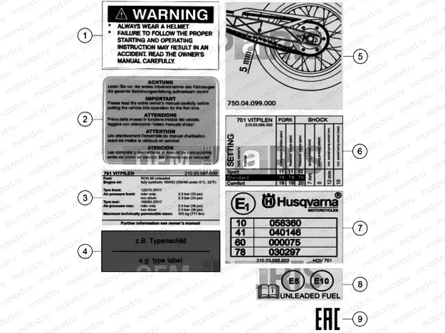 TECHNIC INFORMATION STICKER|Frame|80