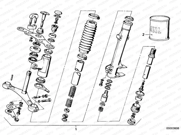Telescope-fork