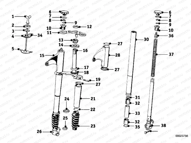 Telescope-fork
