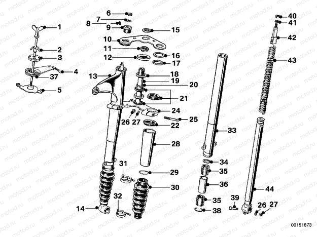 Telescope-fork