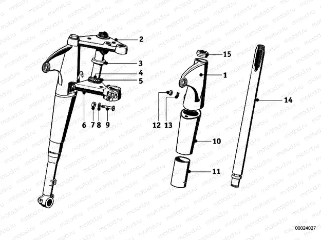 Telescope-fork