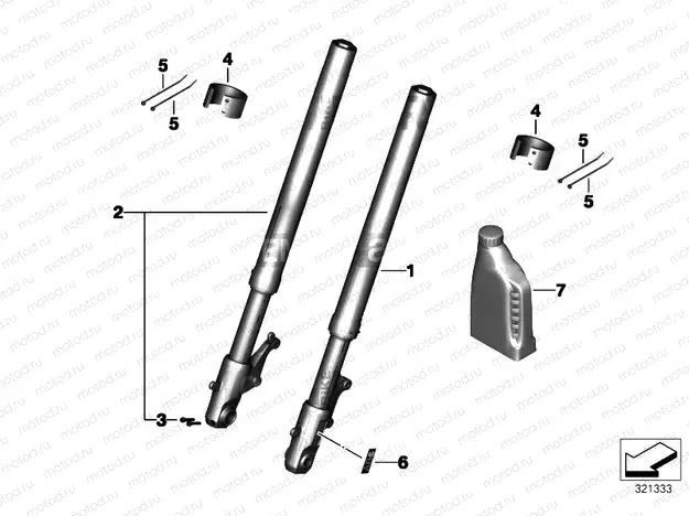 Telescope-fork
