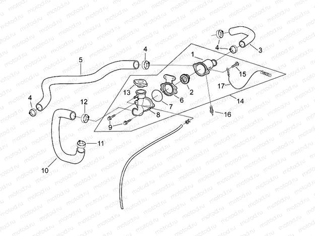 Thermostat