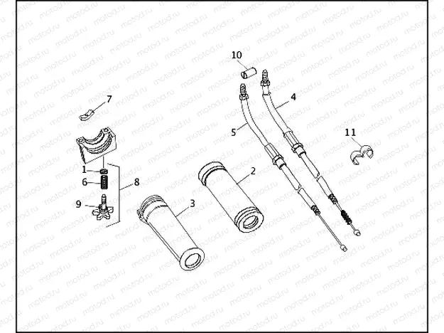 THROTTLE CONTROL