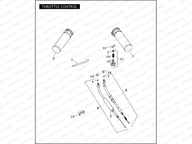 THROTTLE CONTROL