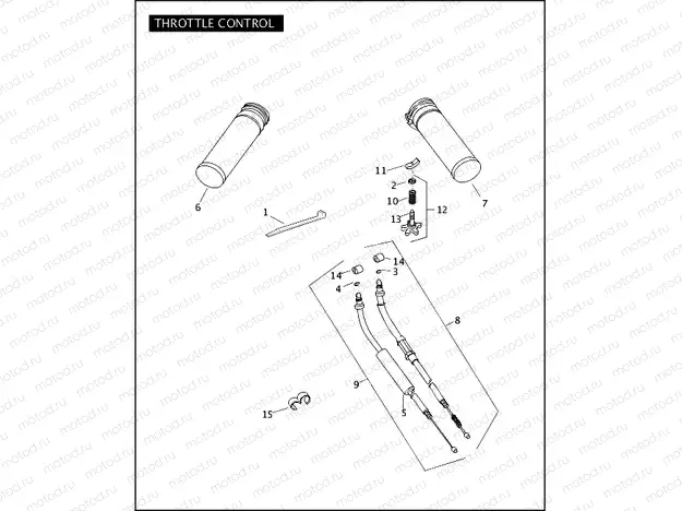 THROTTLE CONTROL
