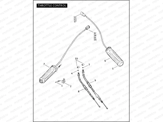 THROTTLE CONTROL