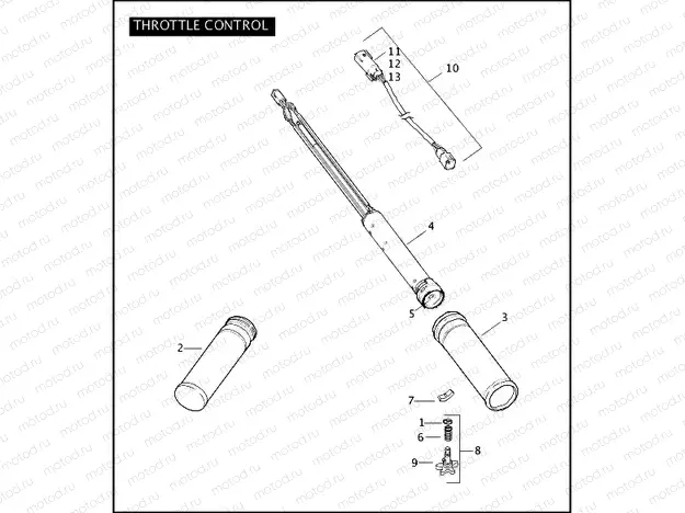 THROTTLE CONTROL