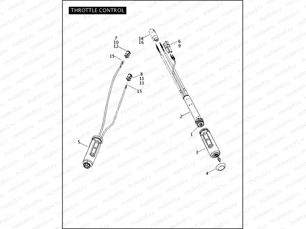 THROTTLE CONTROL