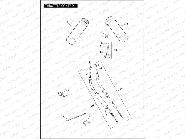 THROTTLE CONTROL