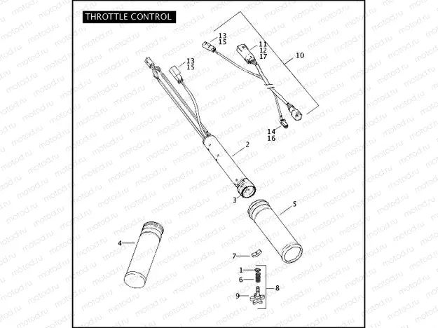 THROTTLE CONTROL