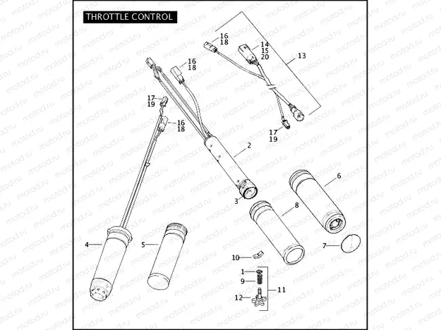 THROTTLE CONTROL