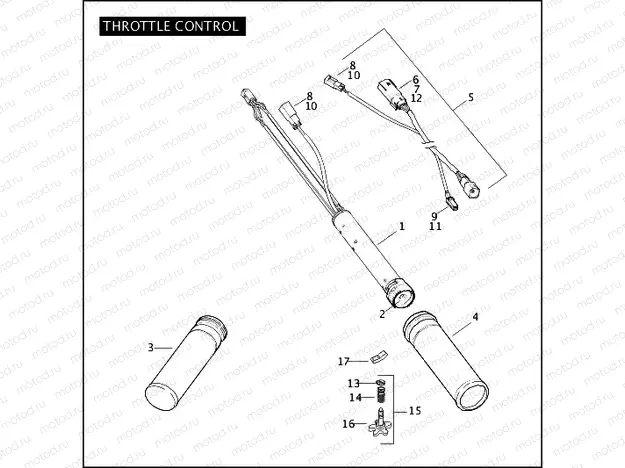THROTTLE CONTROL