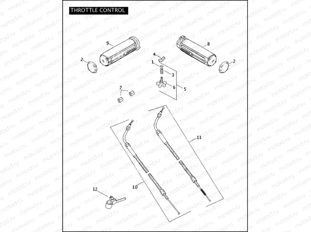 THROTTLE CONTROL