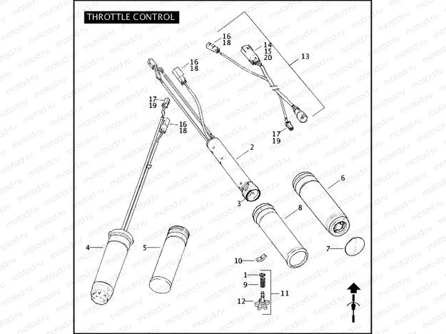 THROTTLE CONTROL