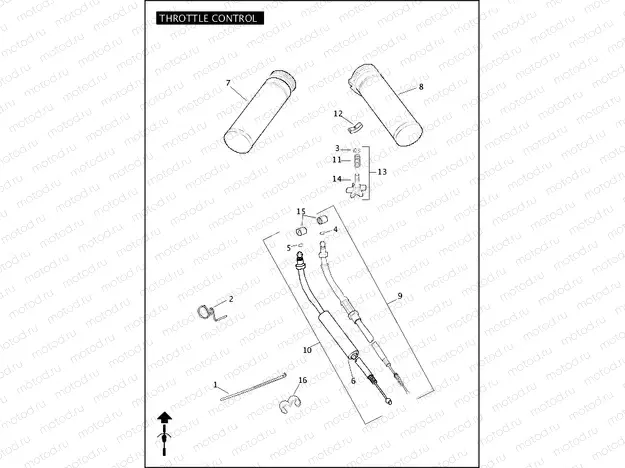 THROTTLE CONTROL