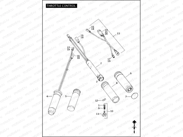 THROTTLE CONTROL