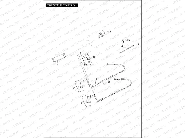 THROTTLE CONTROL