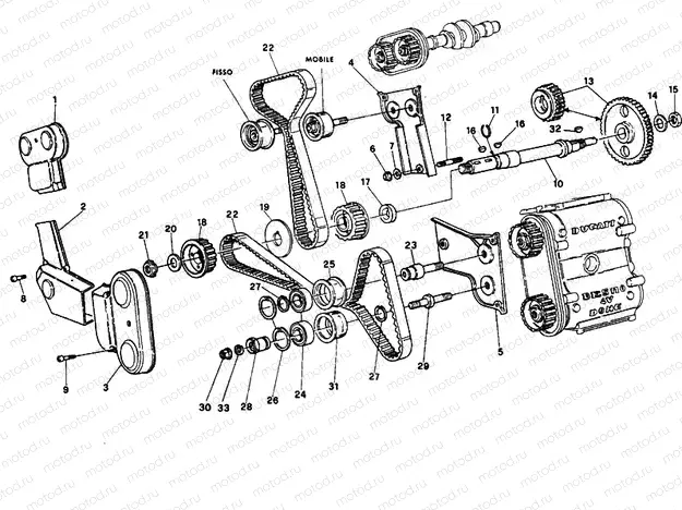 TIMING BELT » UNCLASSIFIED