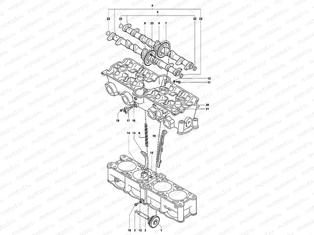 Timing System