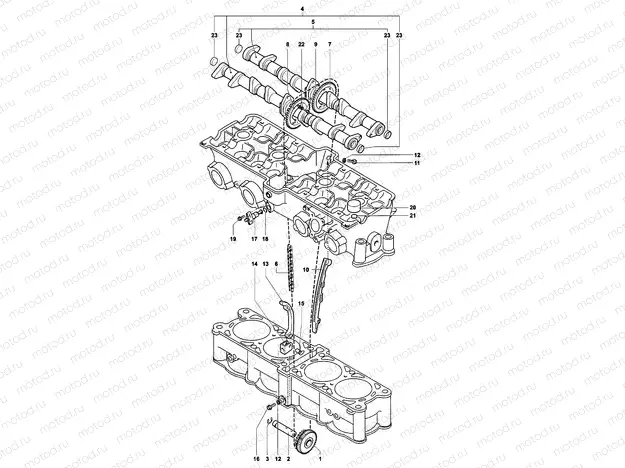 Timing System