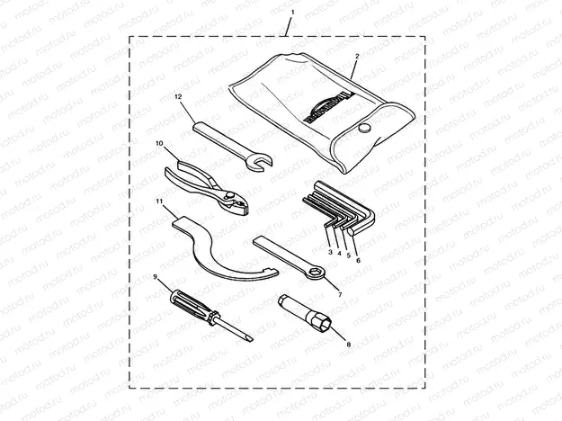 Toolkit