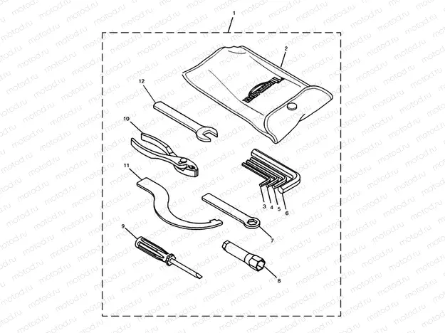 Toolkit