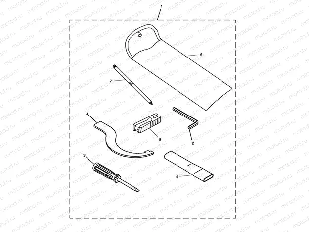 Toolkit