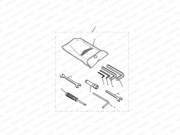 Toolkit